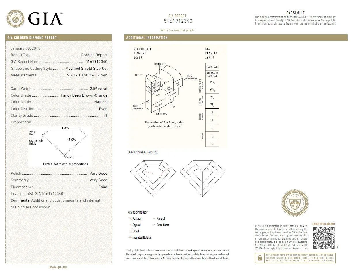 GIA 2.59ct Natural Brown Shield Diamond Double Halo Necklace in 14K Rose Gold